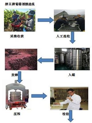 大漠酒莊80瓶葡萄酒19.9虧本大放送更有高端冰酒品鑒會可免費參加!